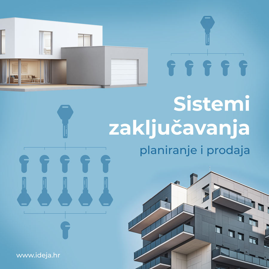 Sistemi zaključavanja / Master ključ