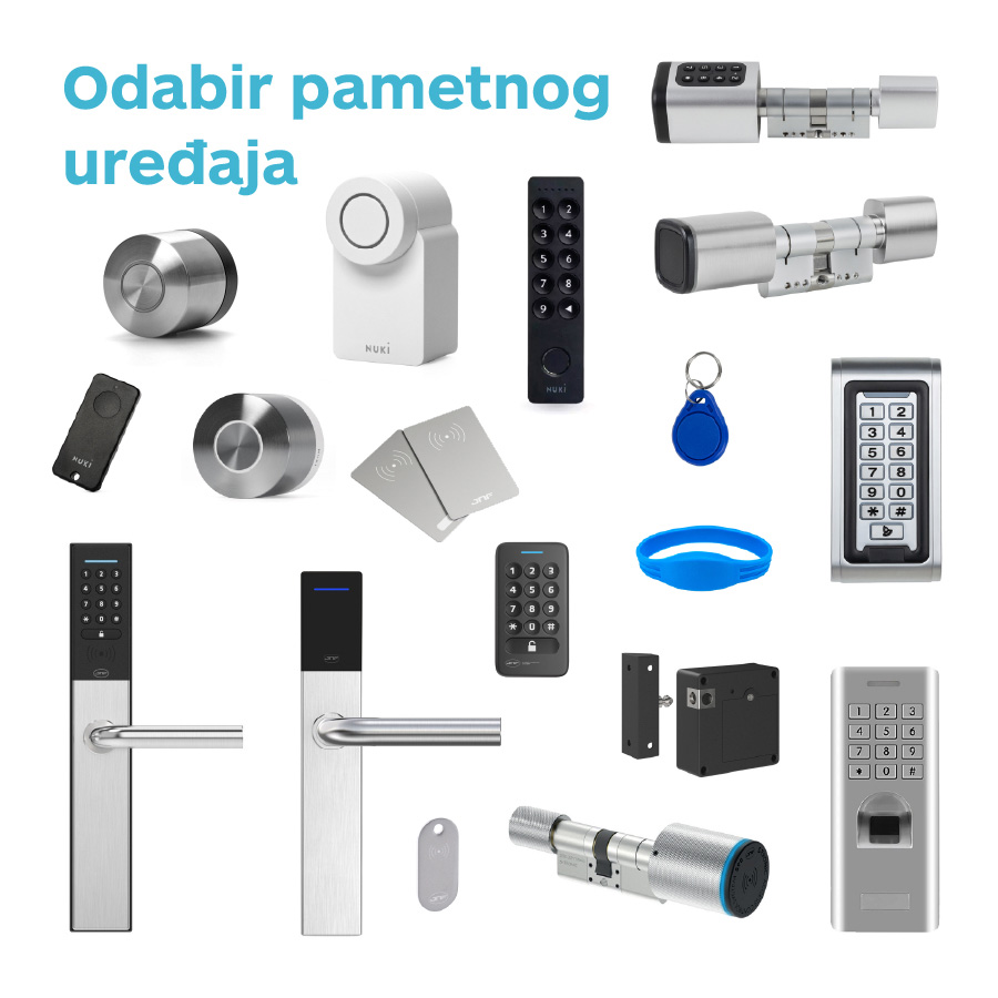 Pametni uređaji za vrata